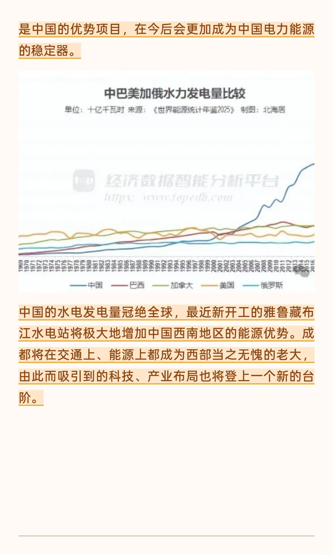 雅江水电站对于中国走出房地产困境有啥意义