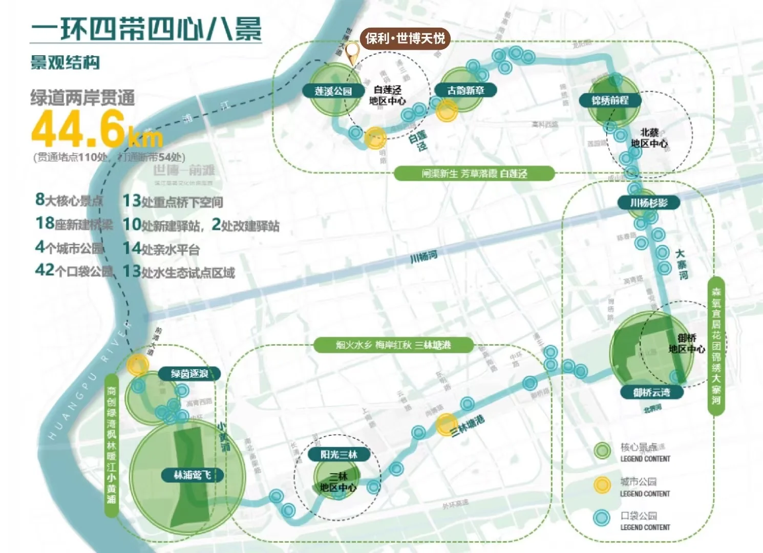 保利世博8层洋房｜175-195平｜2KW起直接定