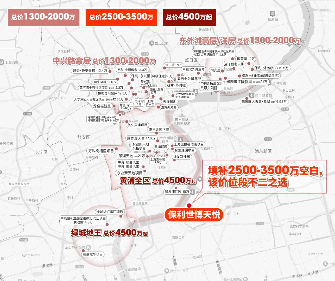 保利世博8层洋房｜175-195平｜2KW起直接定