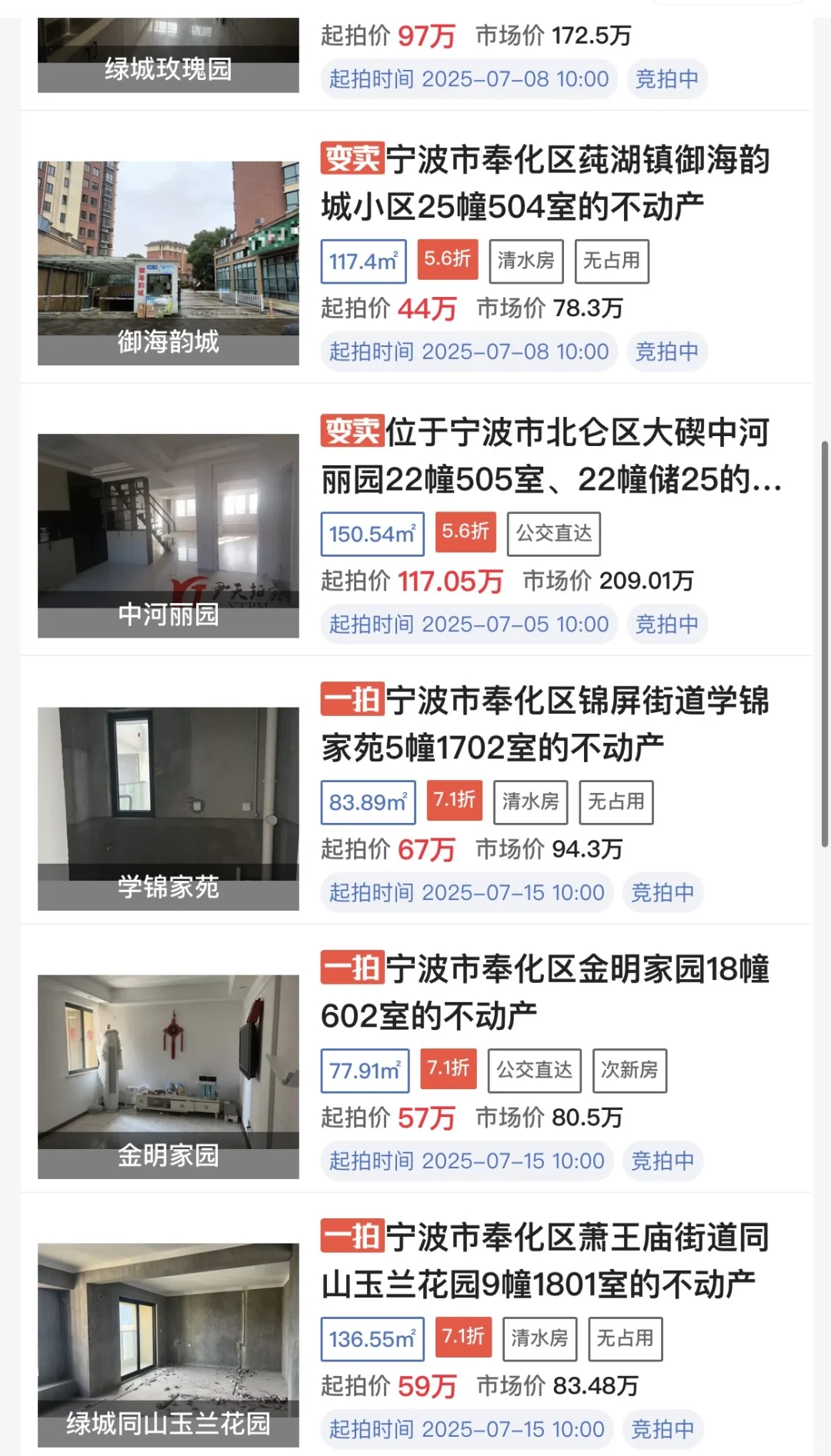 宁波正在竞拍的房源，为什么变卖的那么多
