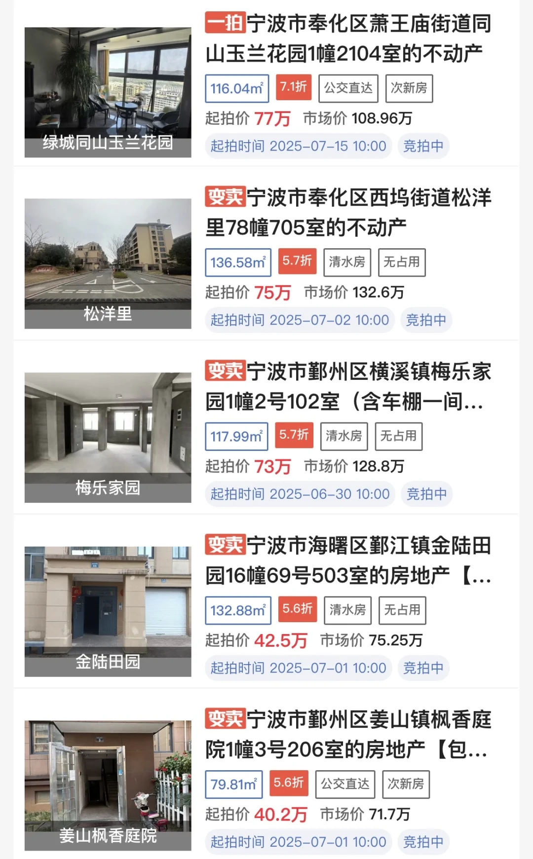 宁波正在竞拍的房源，为什么变卖的那么多
