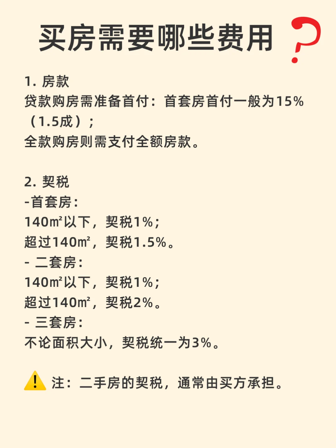 原来买房，不止首付