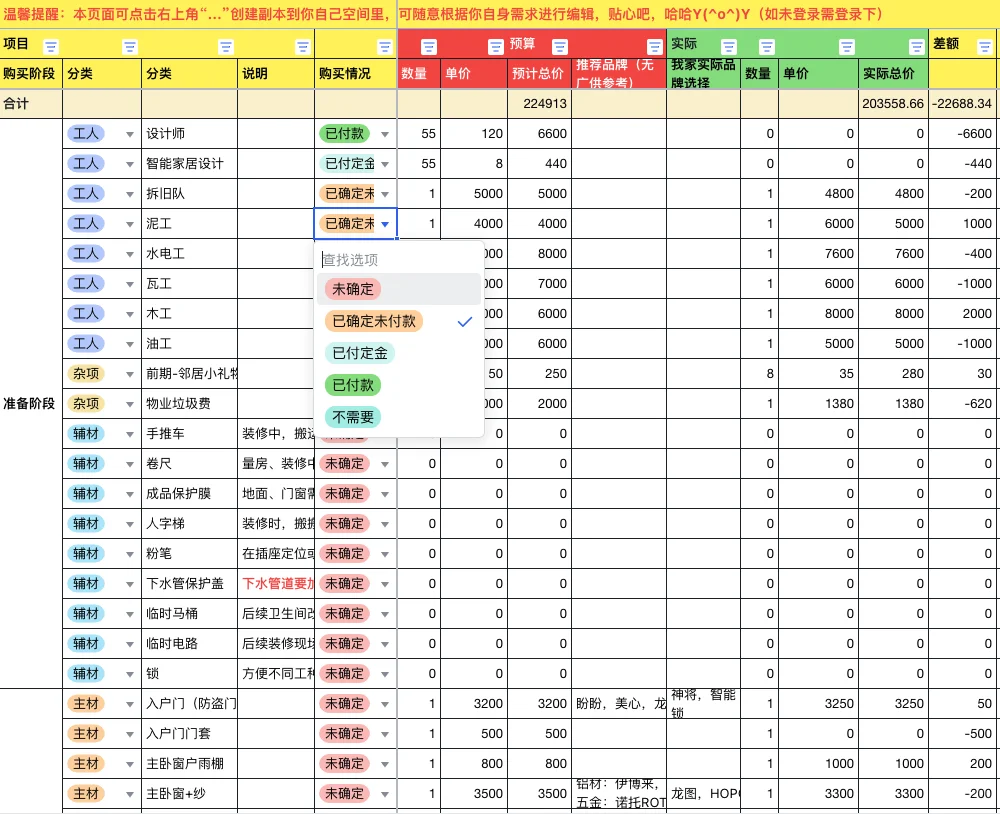 装修预算怎么做？2025装修一定要看！