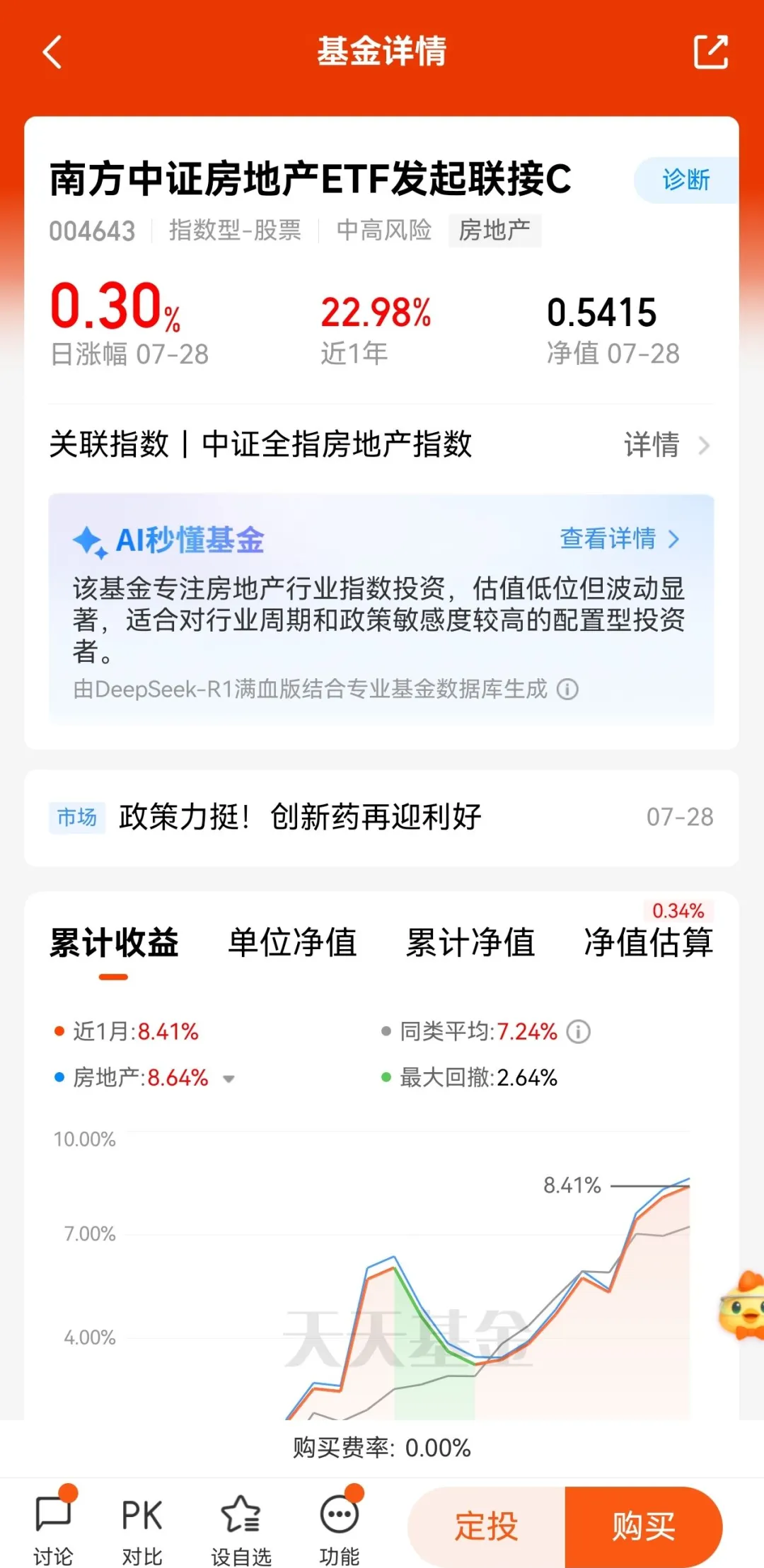 投一个月的地产鸡看看