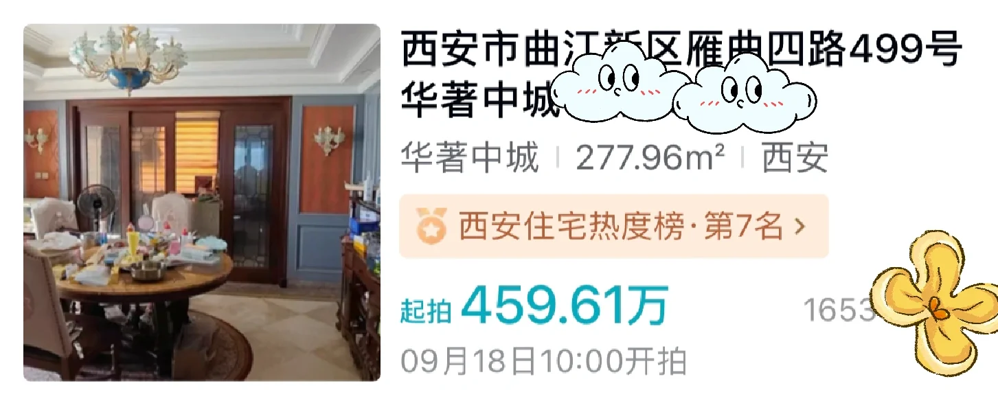 自己的家被拍卖了：仅剩等待⌛️