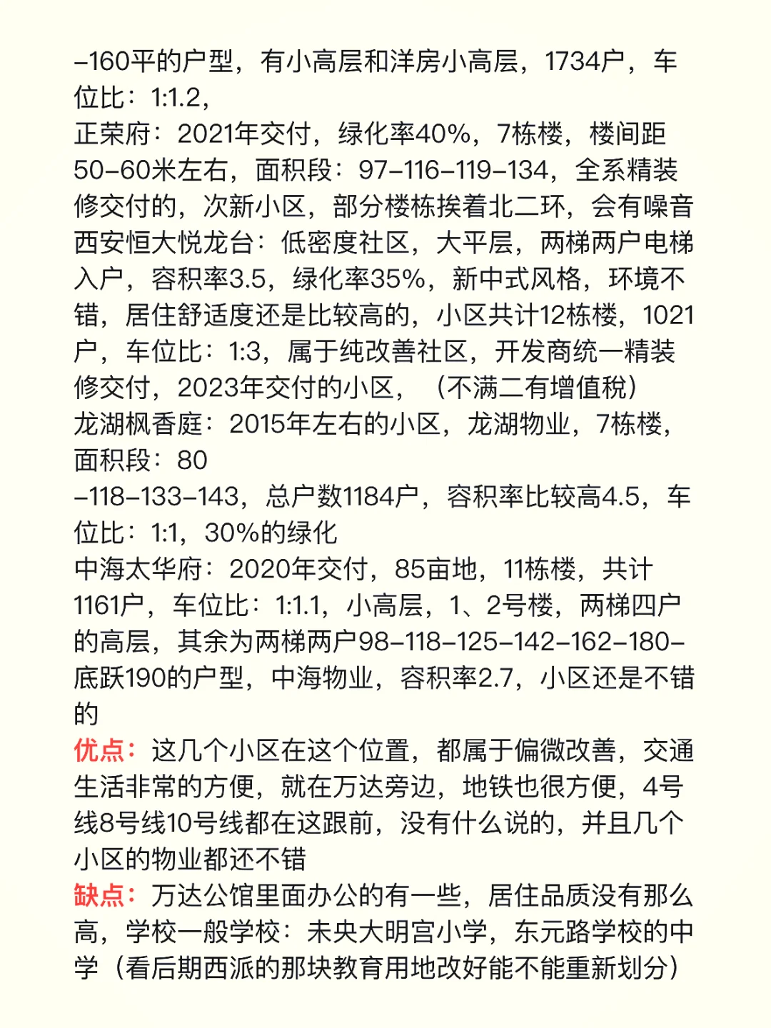 家人们谁懂啊！在未央区买房真的好迷茫（上）