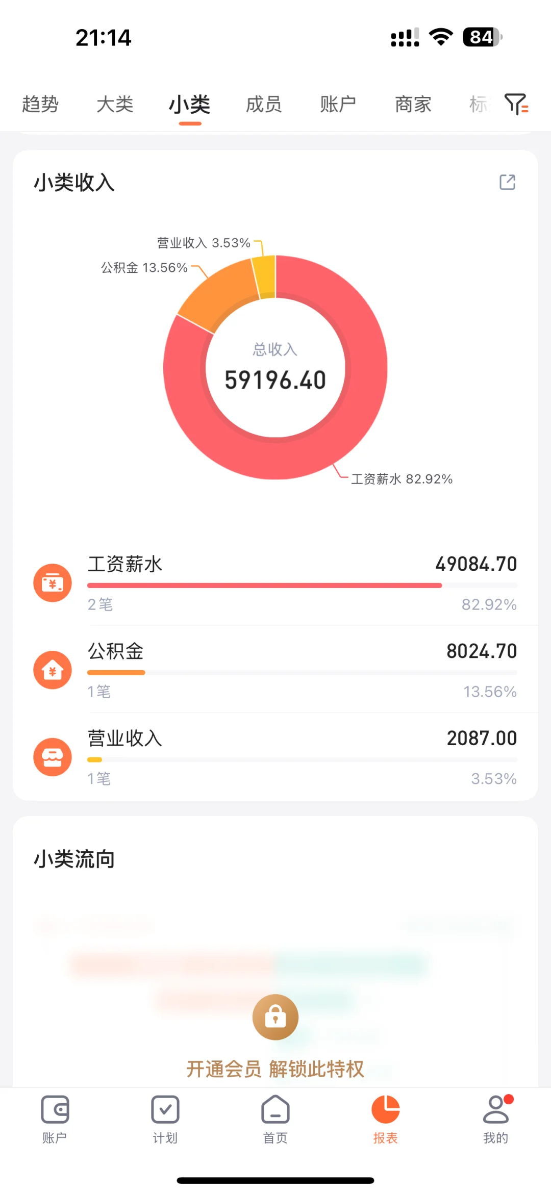 互联网双职工300W房贷清除计划7月总结