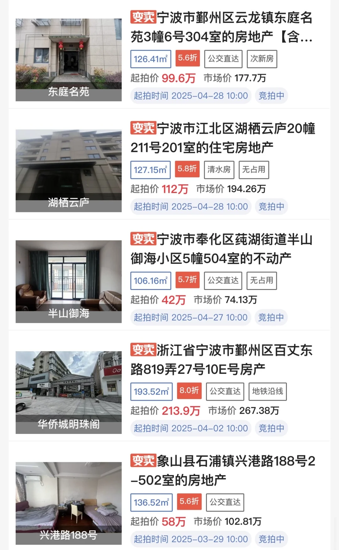 宁波正在竞拍的房源，为什么变卖的那么多