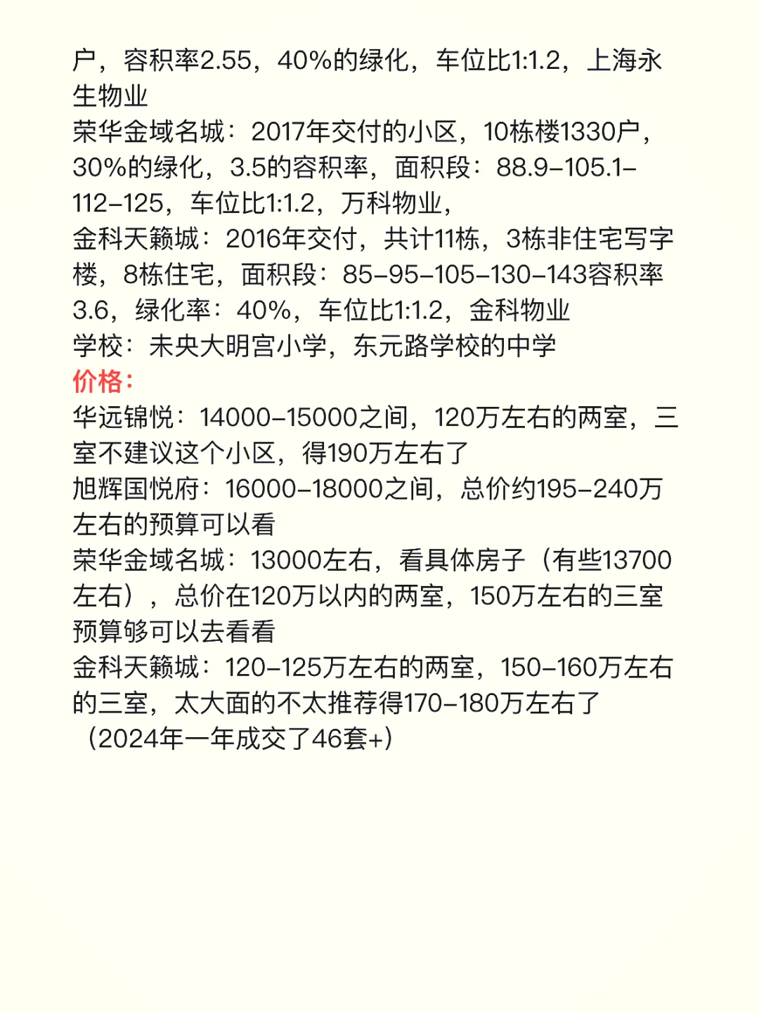 家人们谁懂啊！在未央区买房真的好迷茫（上）