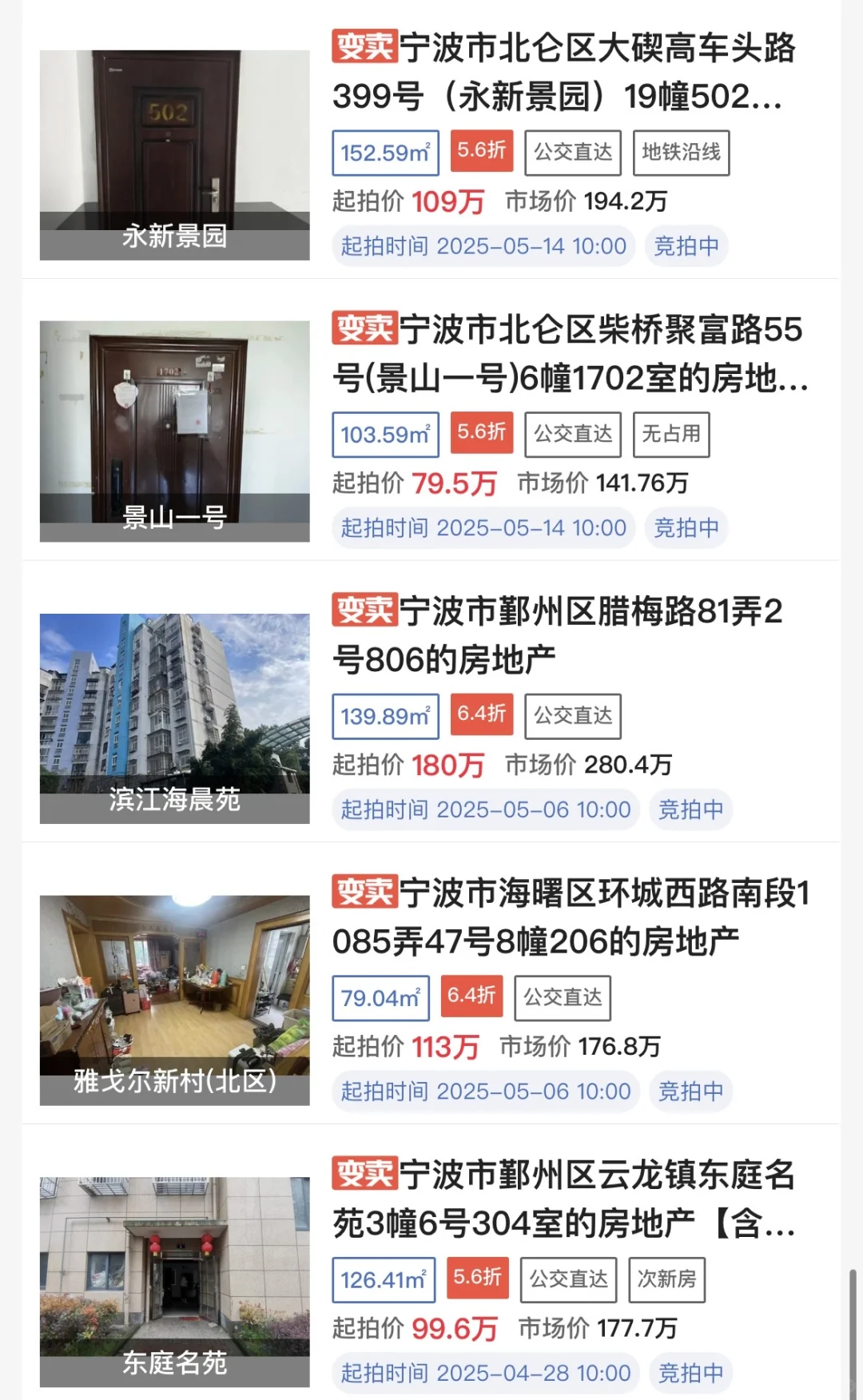 宁波正在竞拍的房源，为什么变卖的那么多