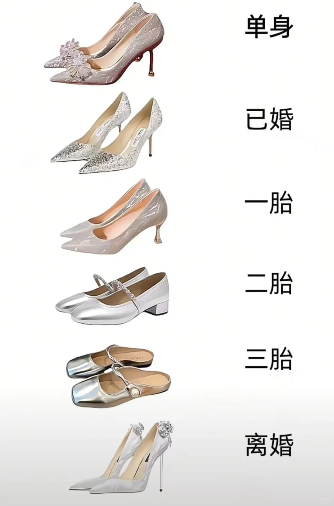 想要一个全是离异少妇的评论区