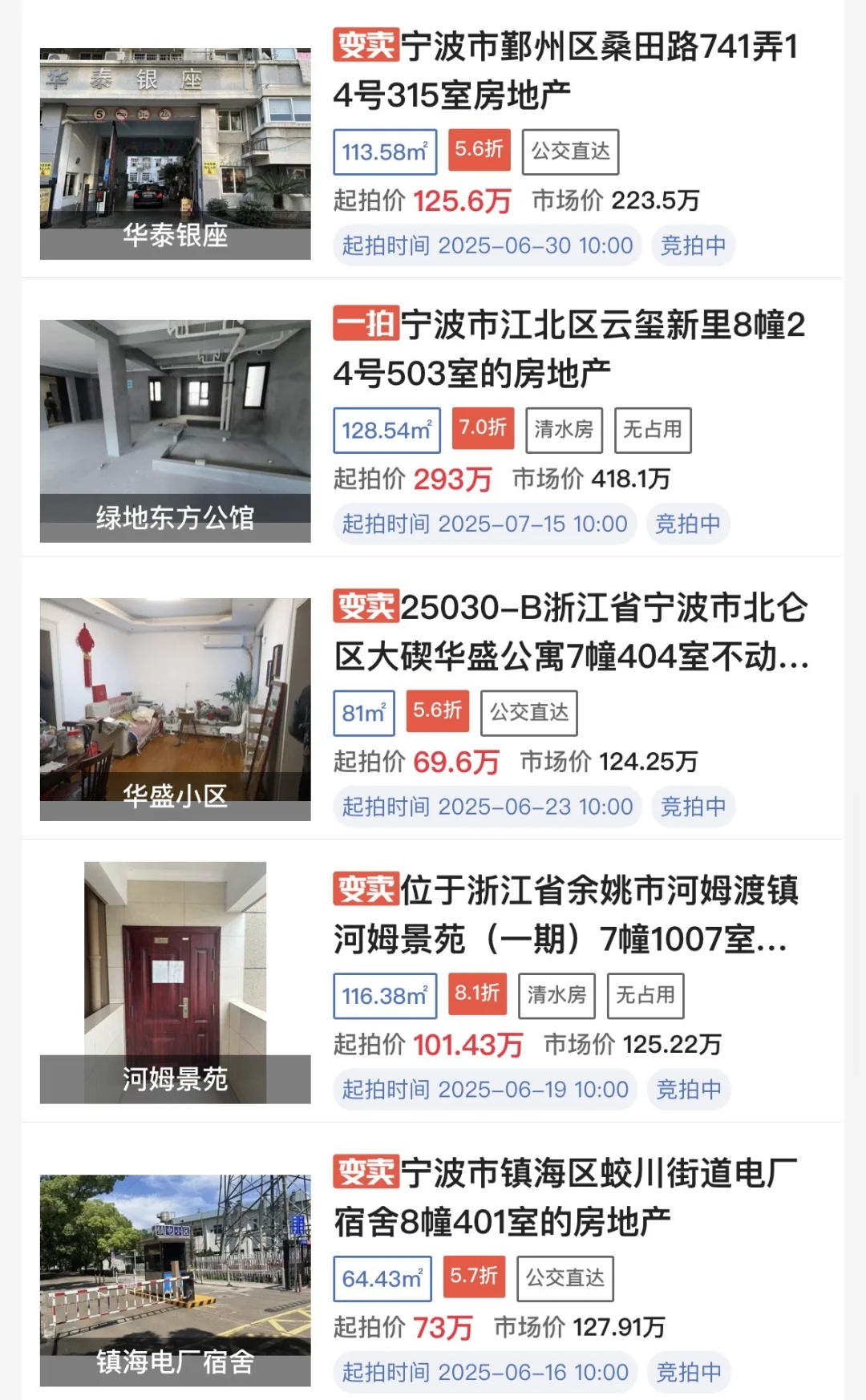 宁波正在竞拍的房源，为什么变卖的那么多