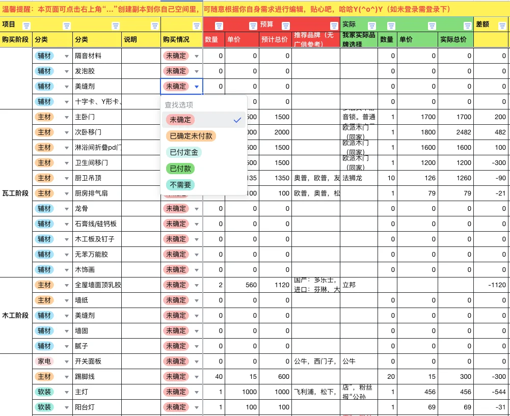 装修预算怎么做？2025装修一定要看！