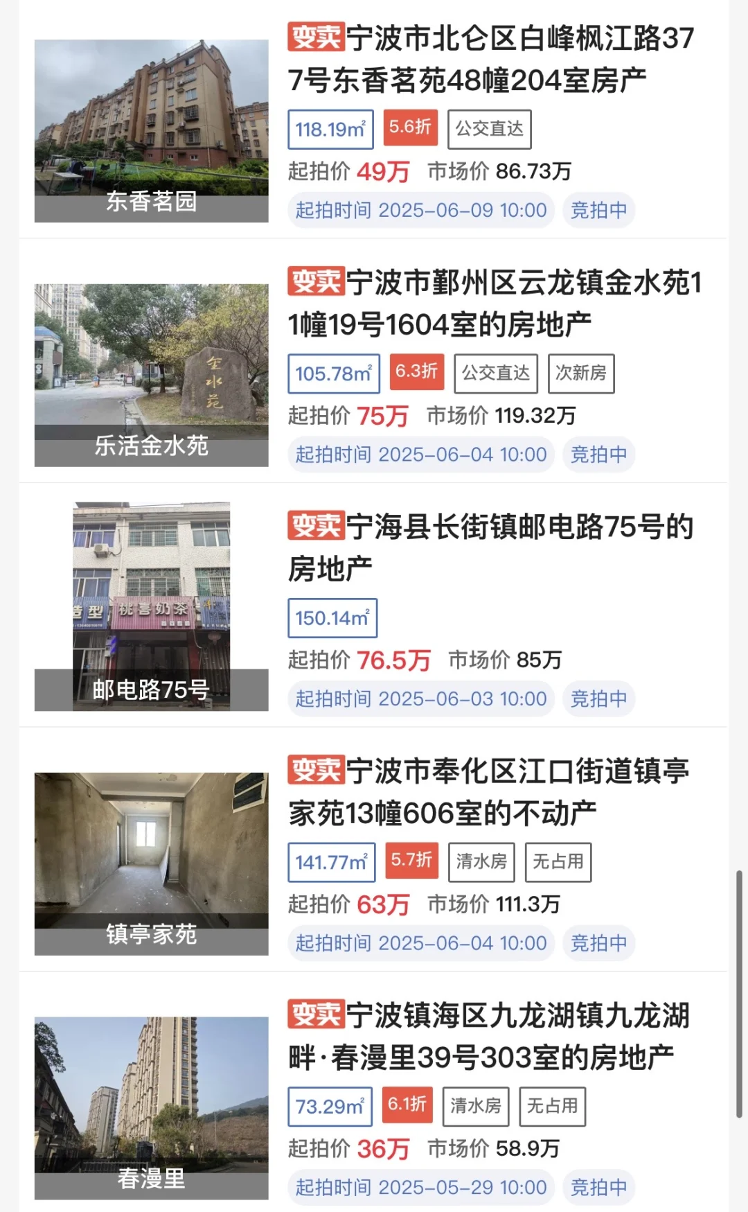 宁波正在竞拍的房源，为什么变卖的那么多