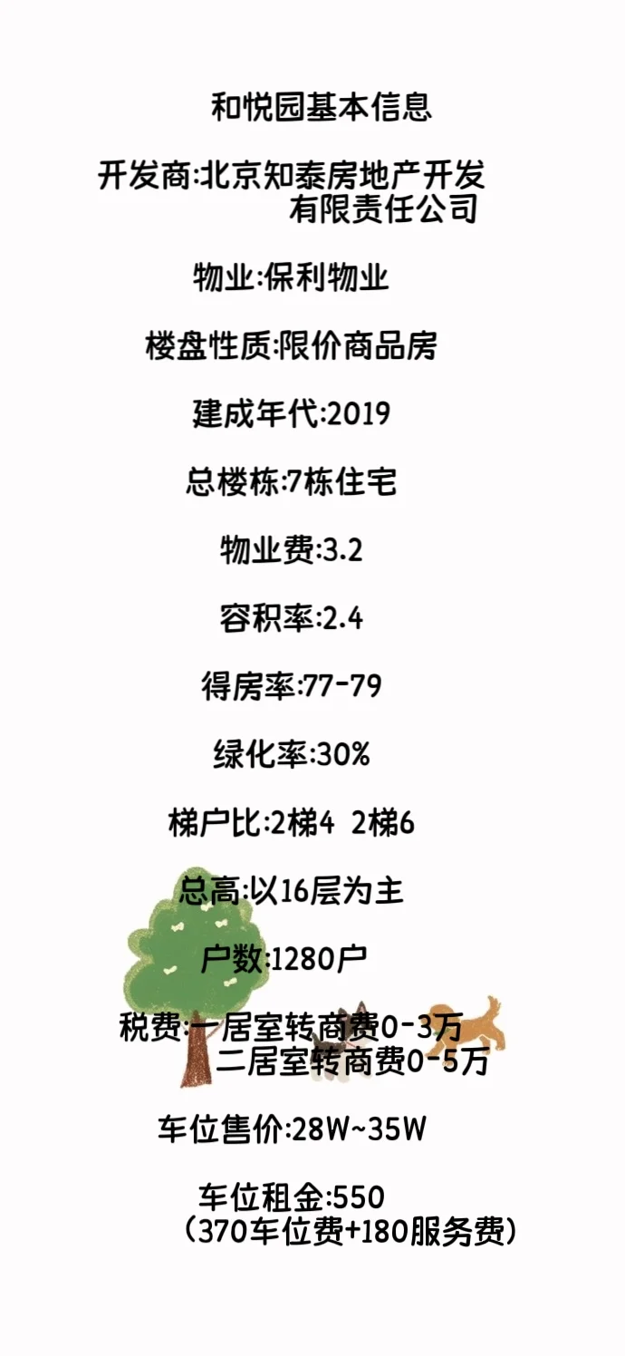 ⭐东坝新晋网红盘🔥——和悦园楼盘解析