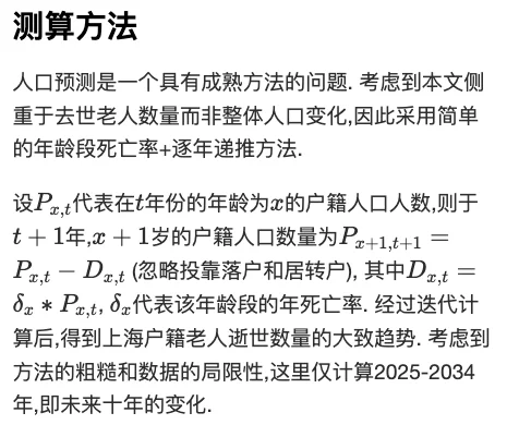 观房市番外：老龄化与老破小的继承流转