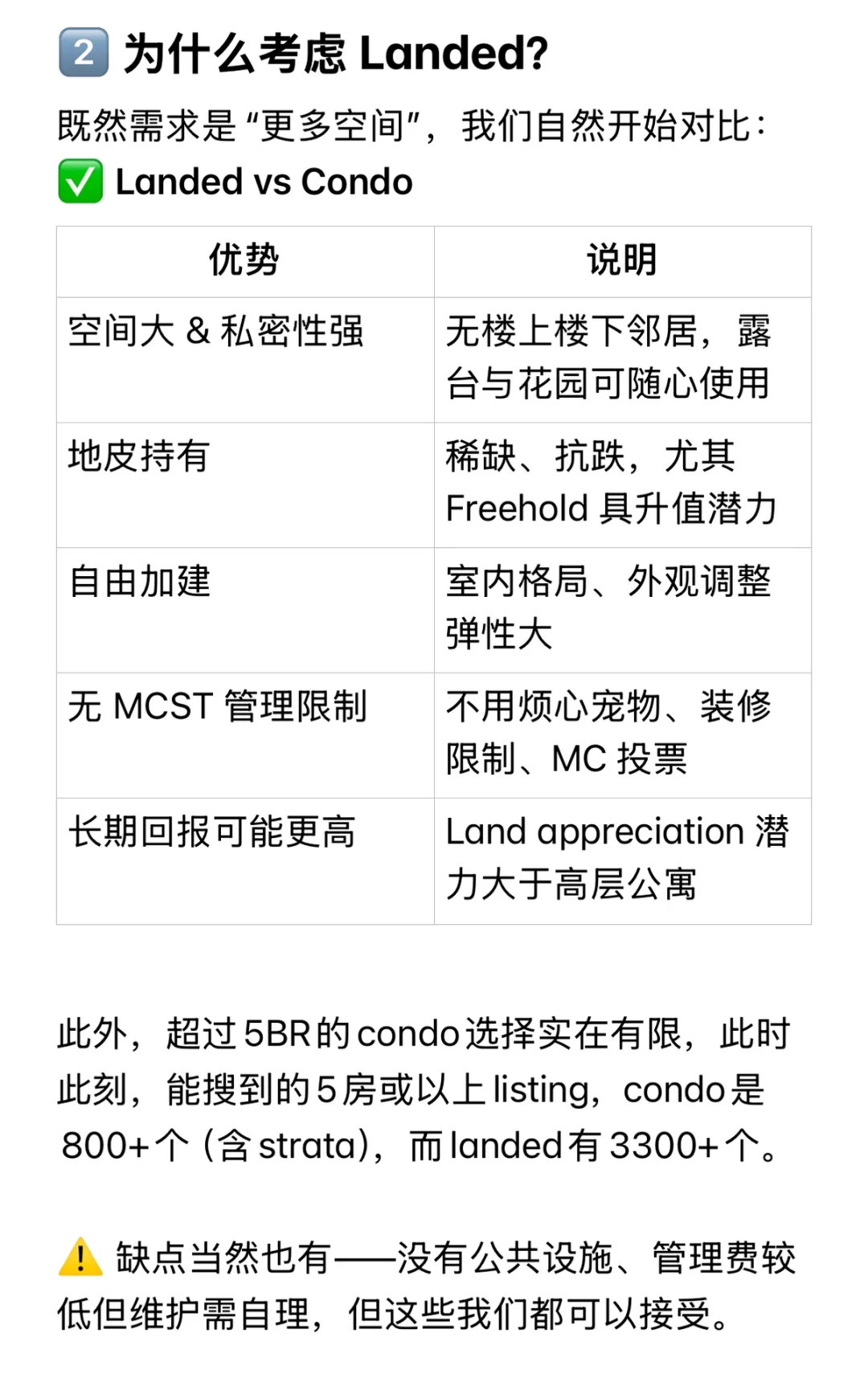 HDB、Condo、Landed｜🇸🇬买房记录（4）