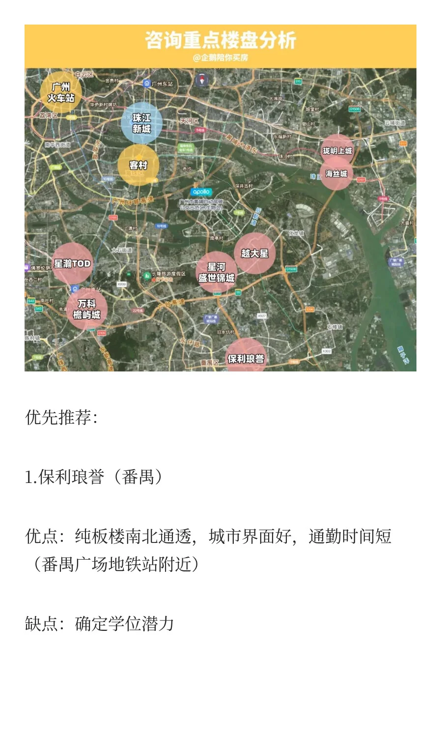 咨询还原：300万海珠越秀广州买房买哪里？