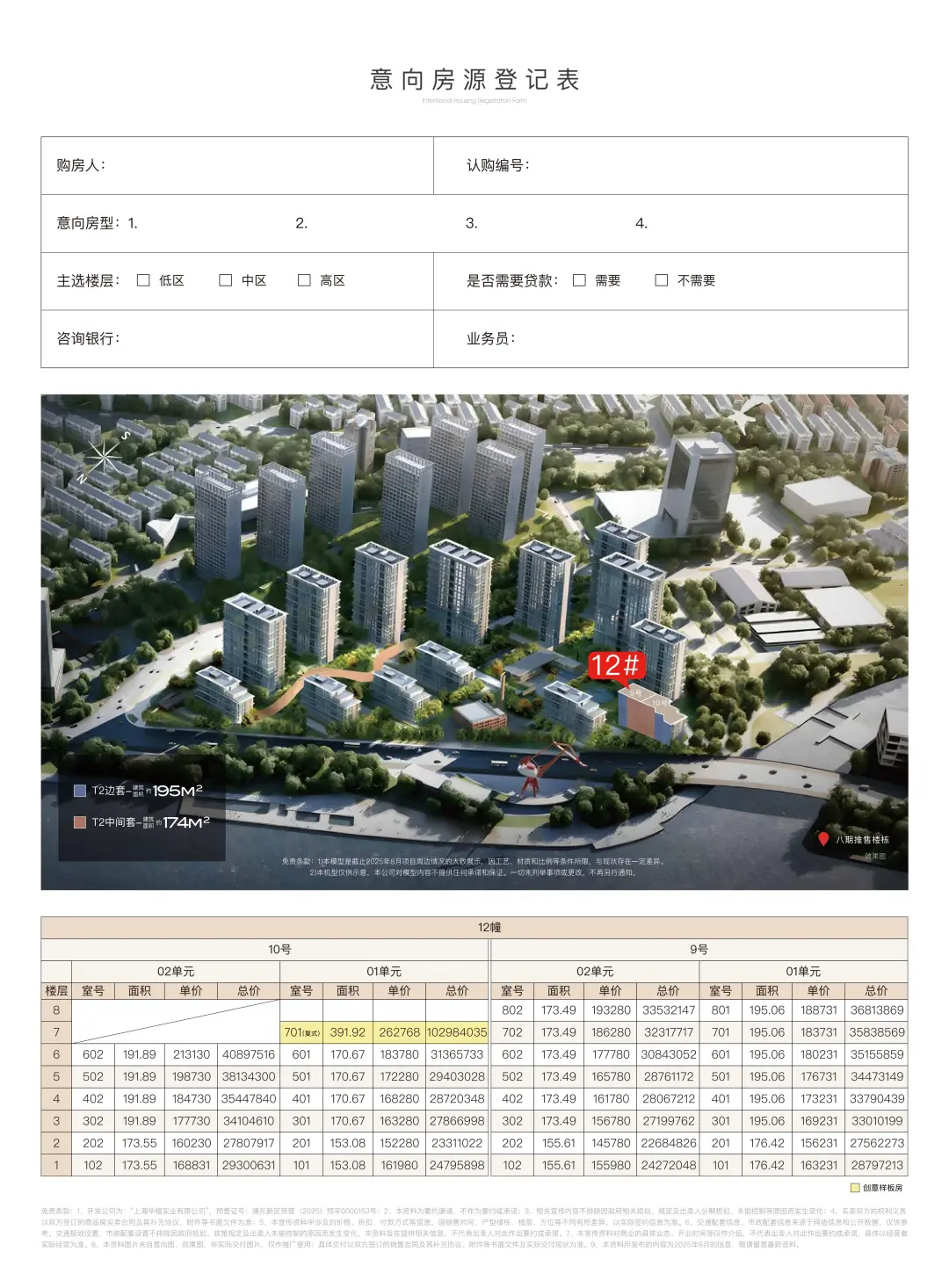 奇怪💁‍♀️为什么豪宅抢着买，普通新房没人理