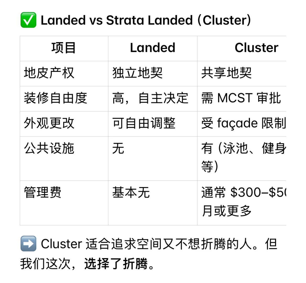 HDB、Condo、Landed｜🇸🇬买房记录（4）