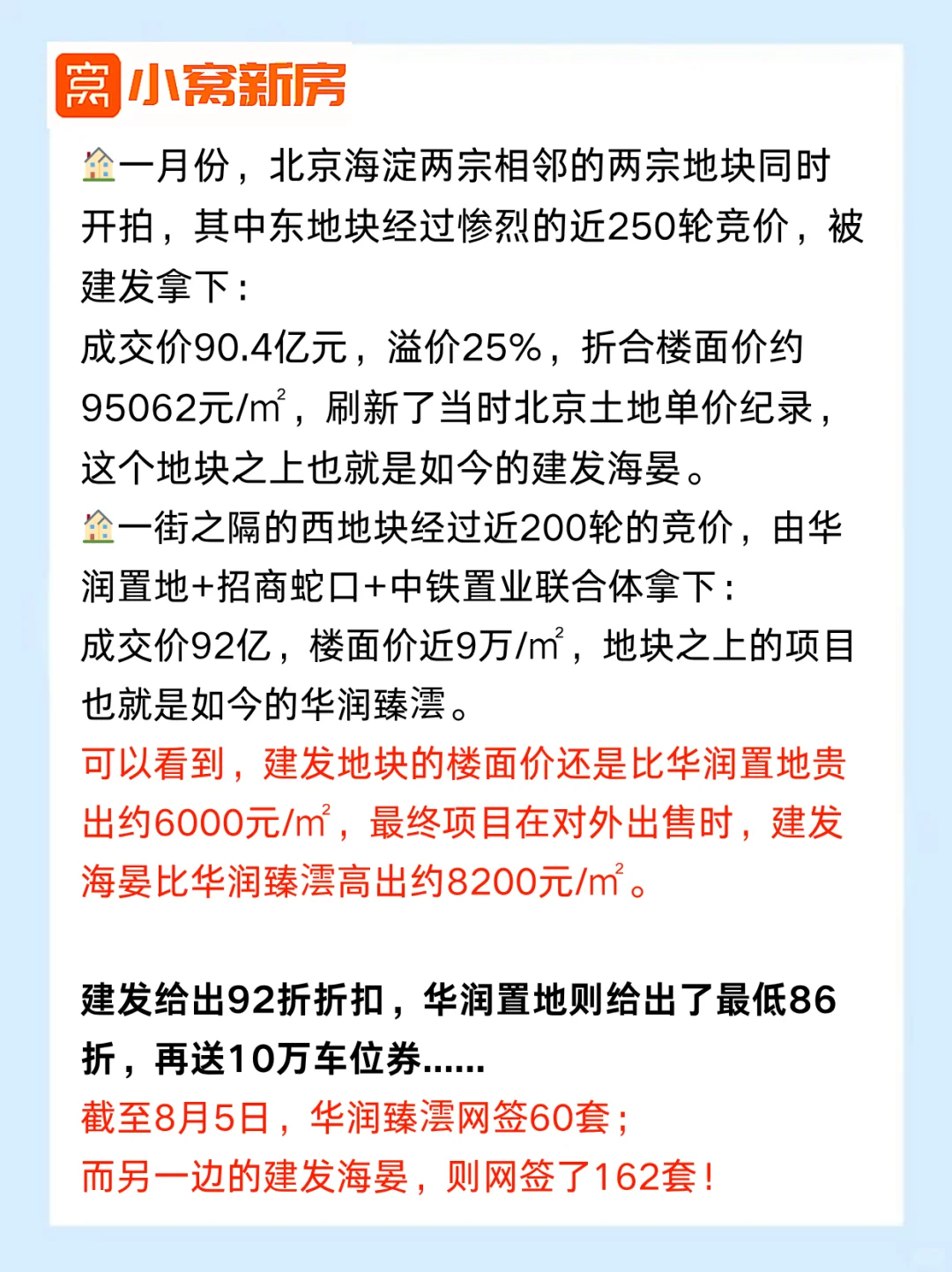 海淀朱房村王炸华润臻云掀桌子了，9万砸盘