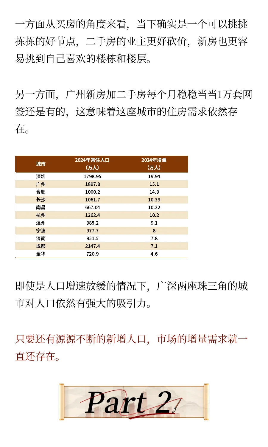 广州楼市，有点失控了...