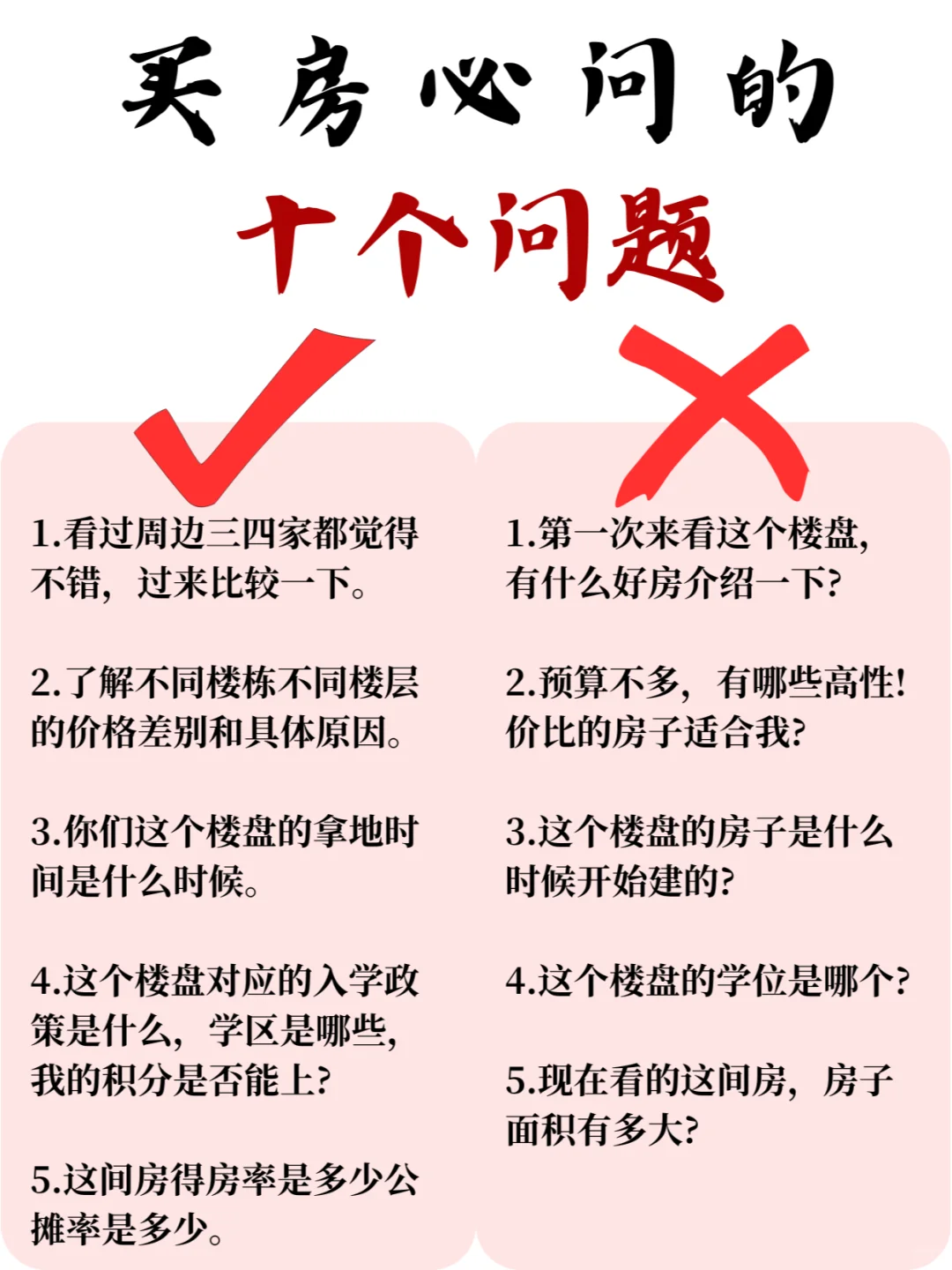 这十个问题弄清楚了，买房不愁！