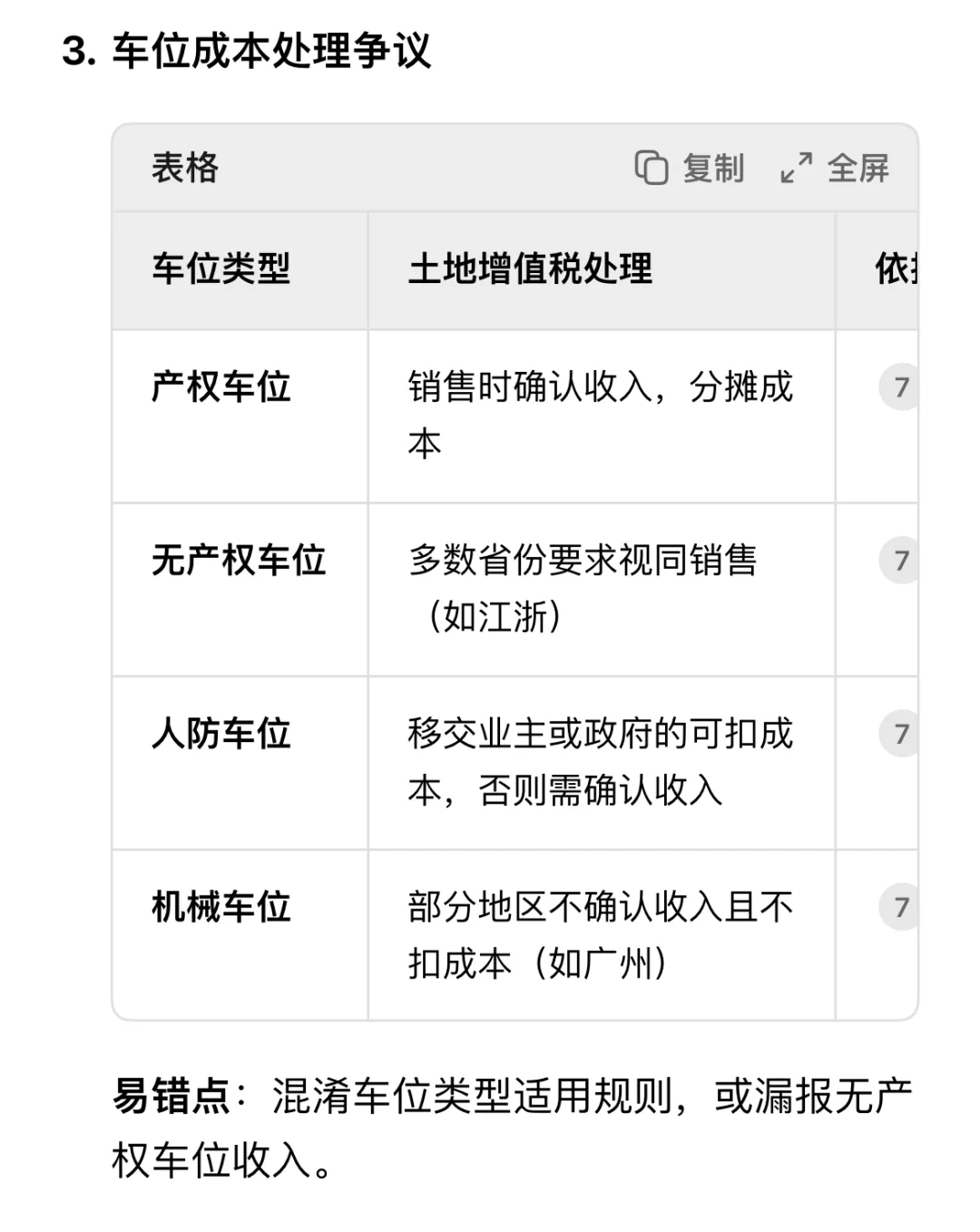 税务师实务｜土地增值税高频易错点3