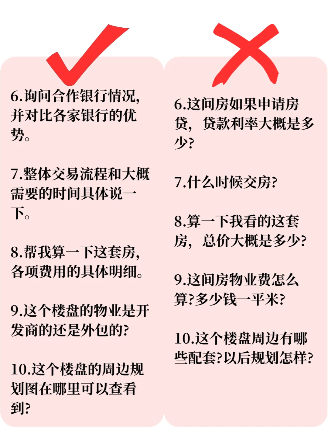 这十个问题弄清楚了，买房不愁！