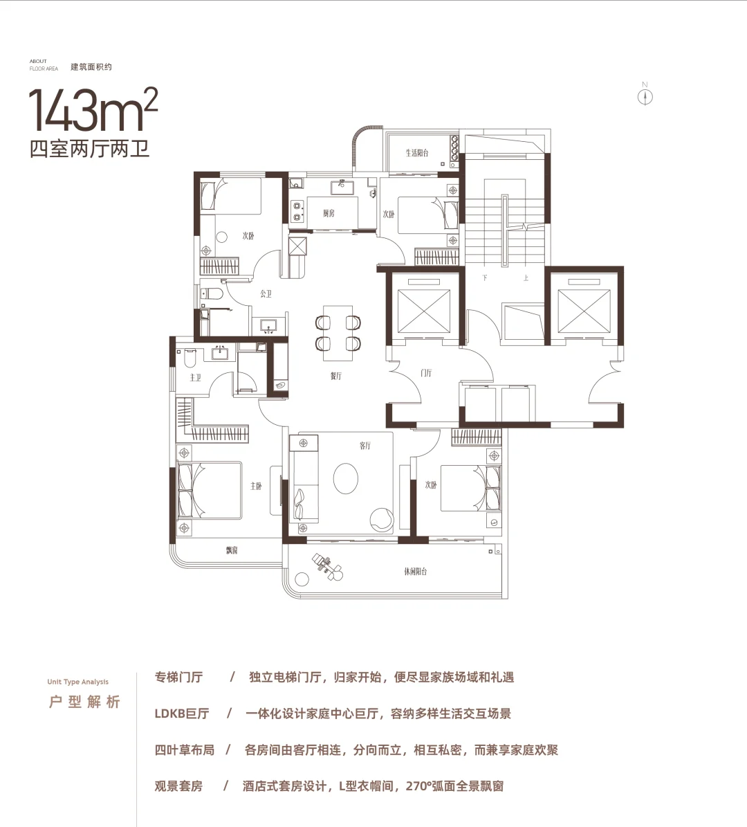 马上交房了，各位友友们有什么装修的小tips
