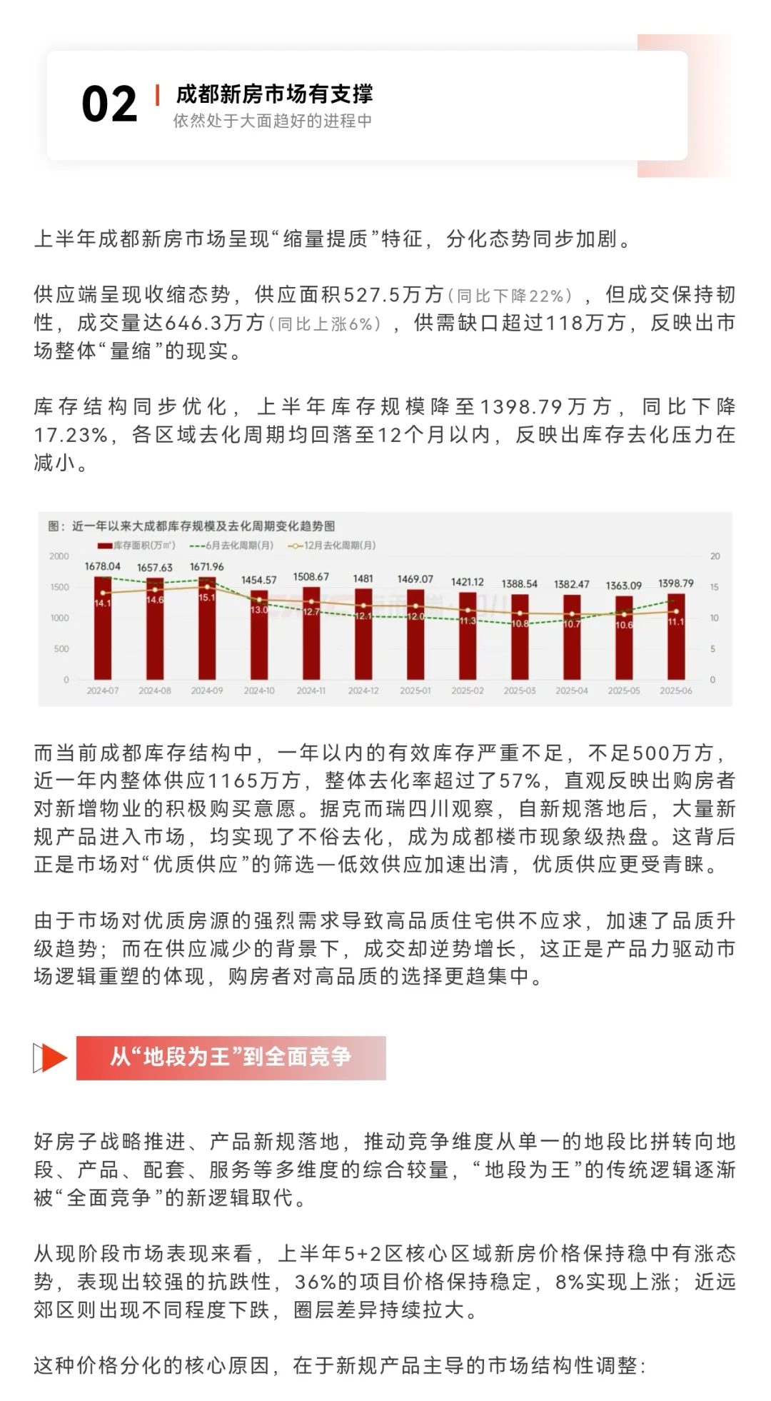 成都的房地产市场为什么“稳”⁉️