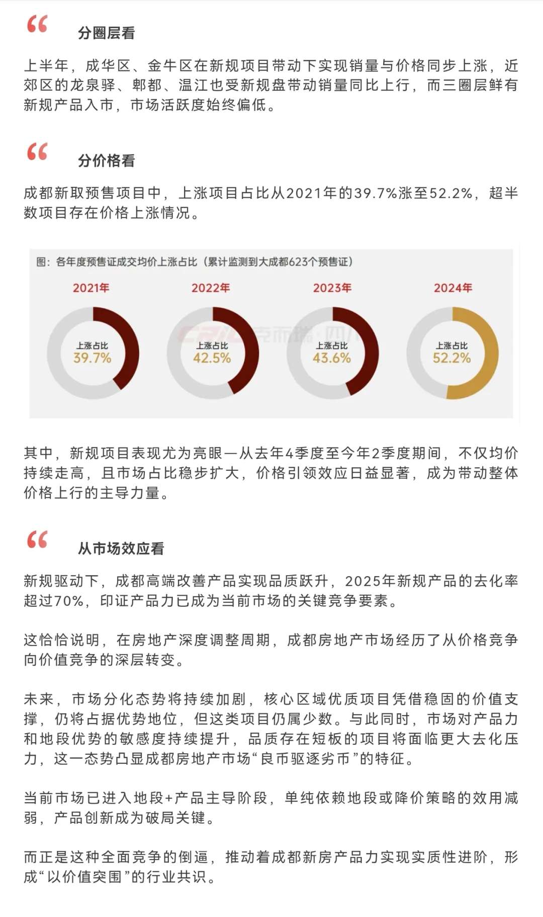成都的房地产市场为什么“稳”⁉️