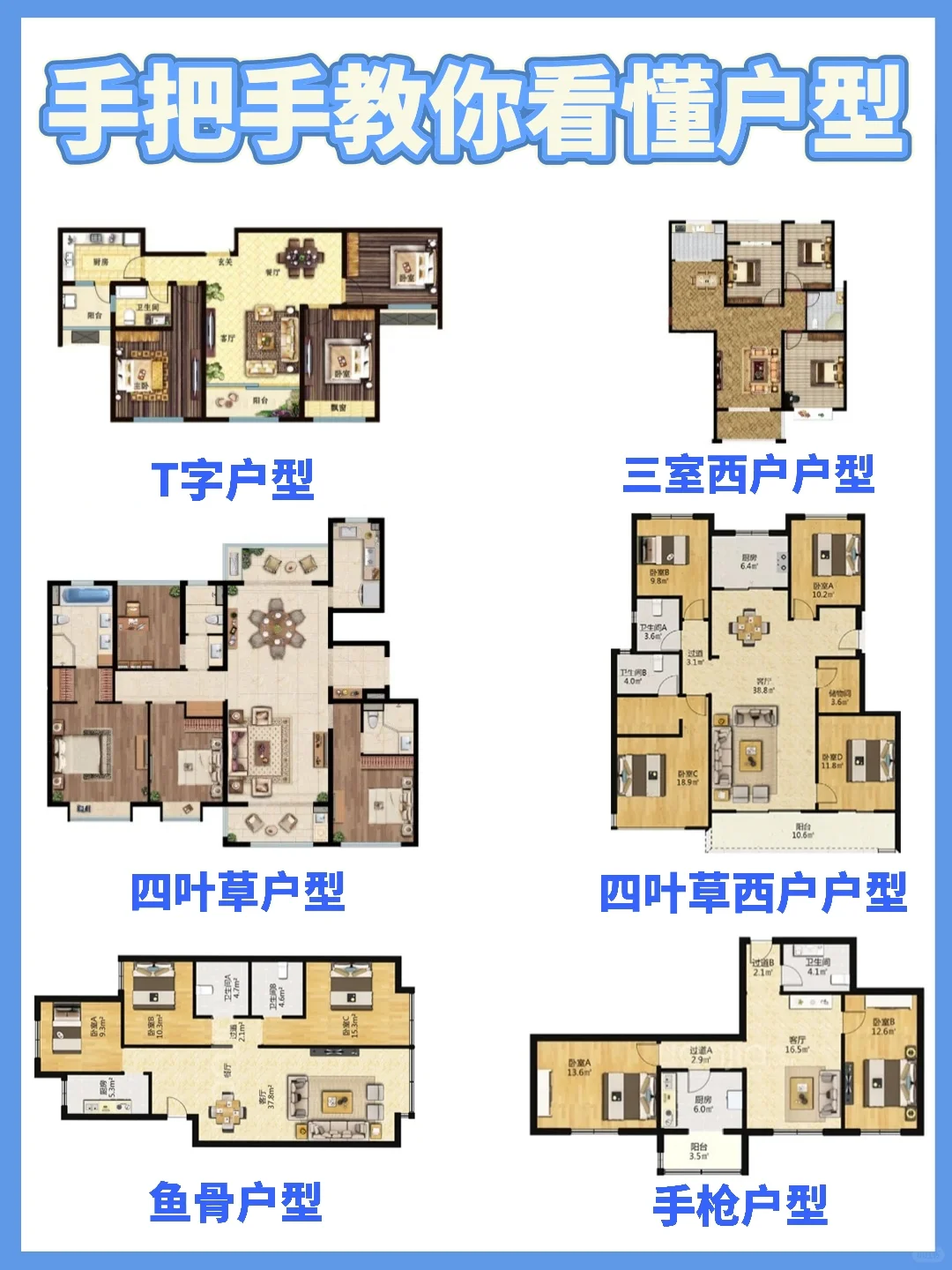 乌鲁木齐选房看过来！娜娜姐教你看懂户型图
