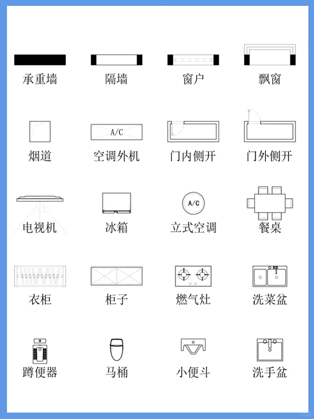 乌鲁木齐选房看过来！娜娜姐教你看懂户型图