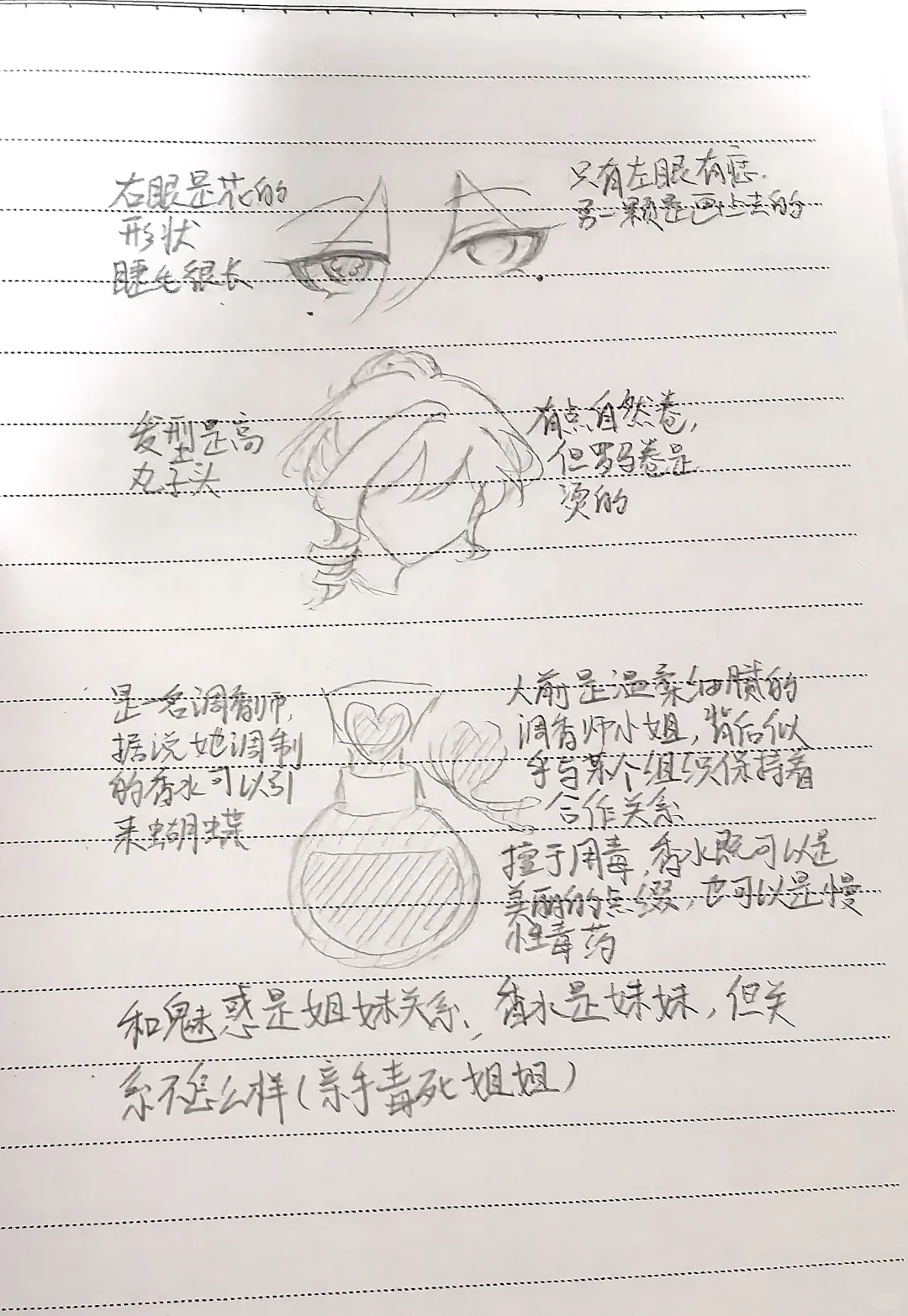 香水蛋和魅惑蛋私设（手绘）