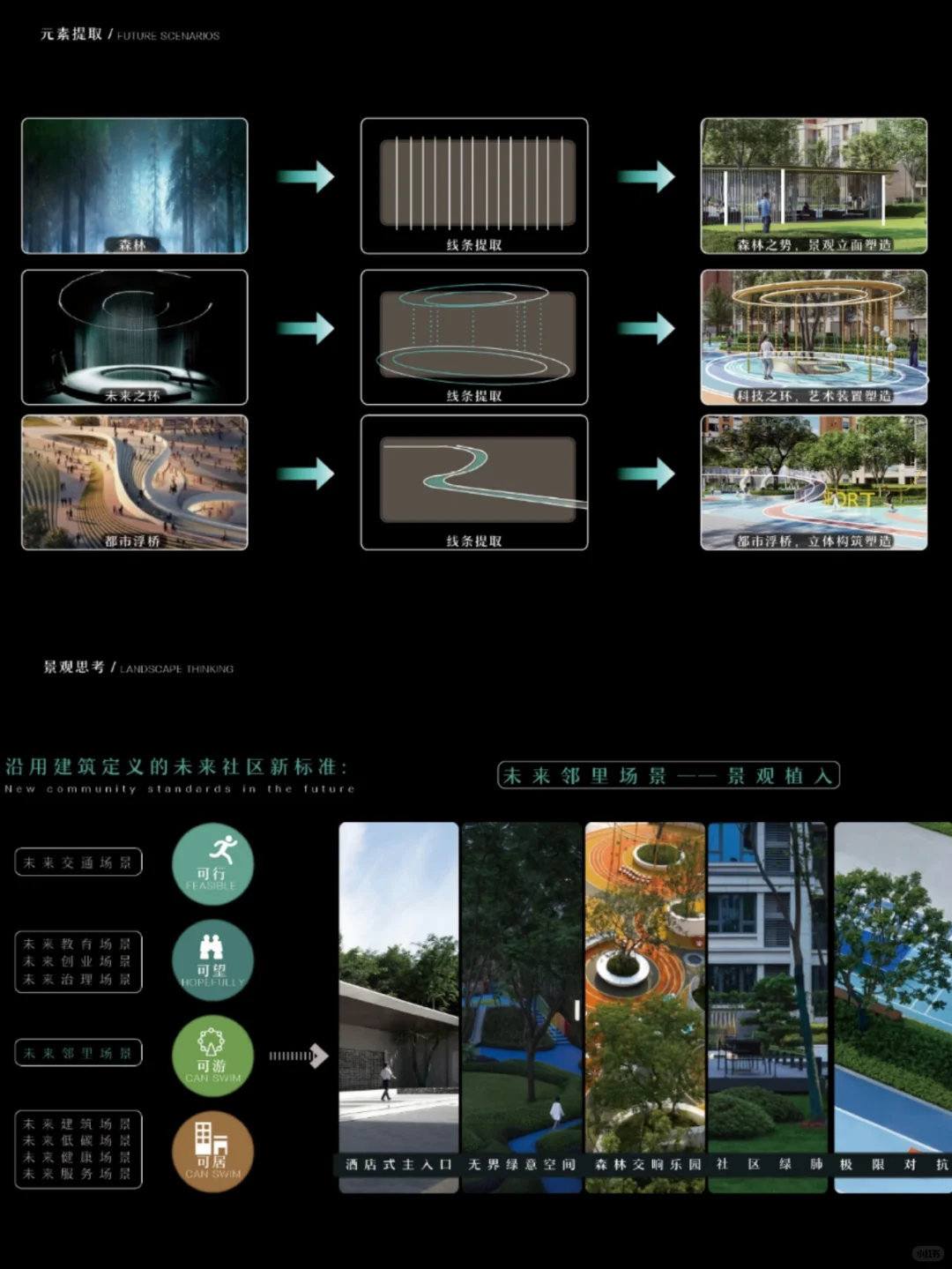 概念特辑|未来森居 遇见都市生活美学