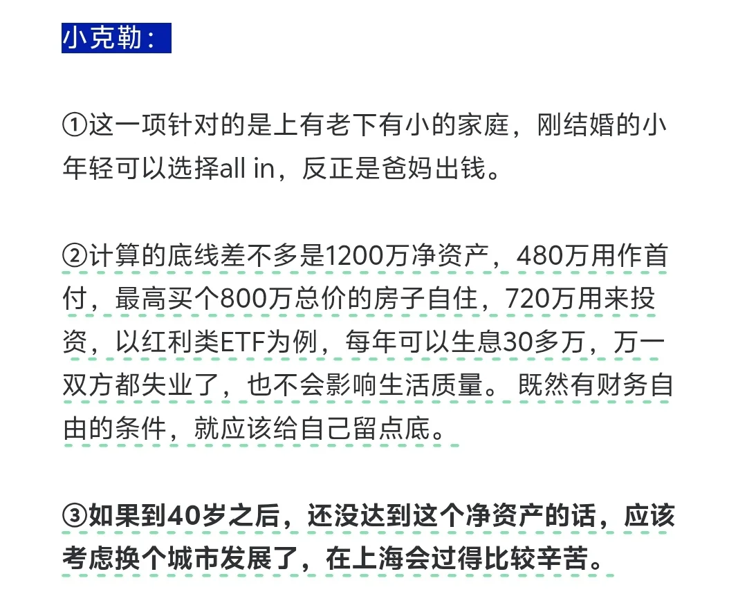 上海买房，占家庭资产多少比例比较合适？