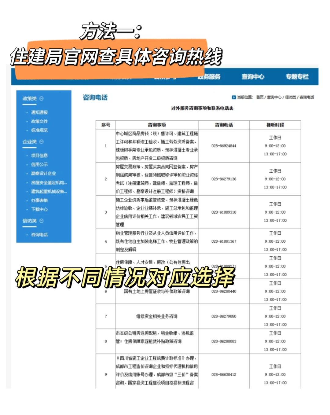 奉劝各位！住建局退房才是真的YYDS！！！