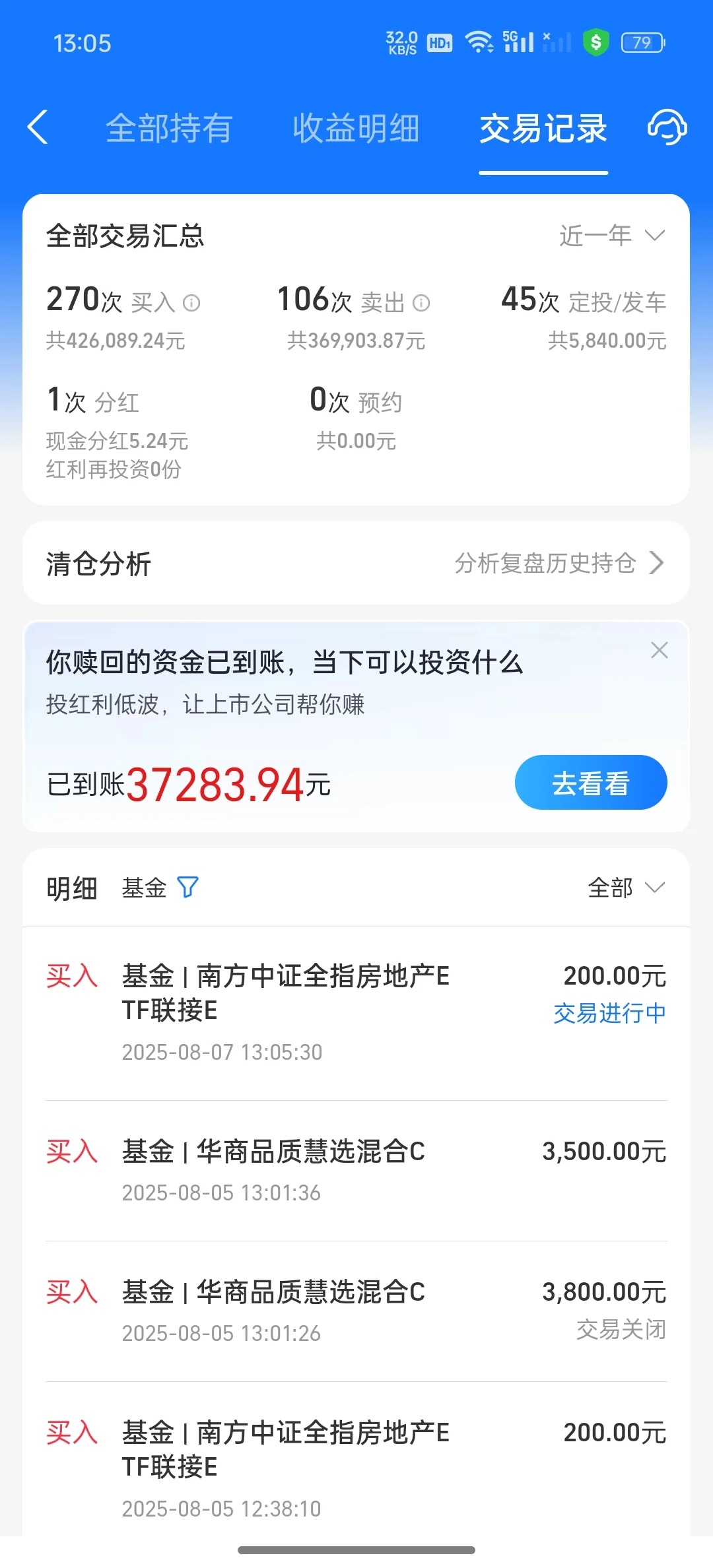 8.07操作：加仓恒生和房地产