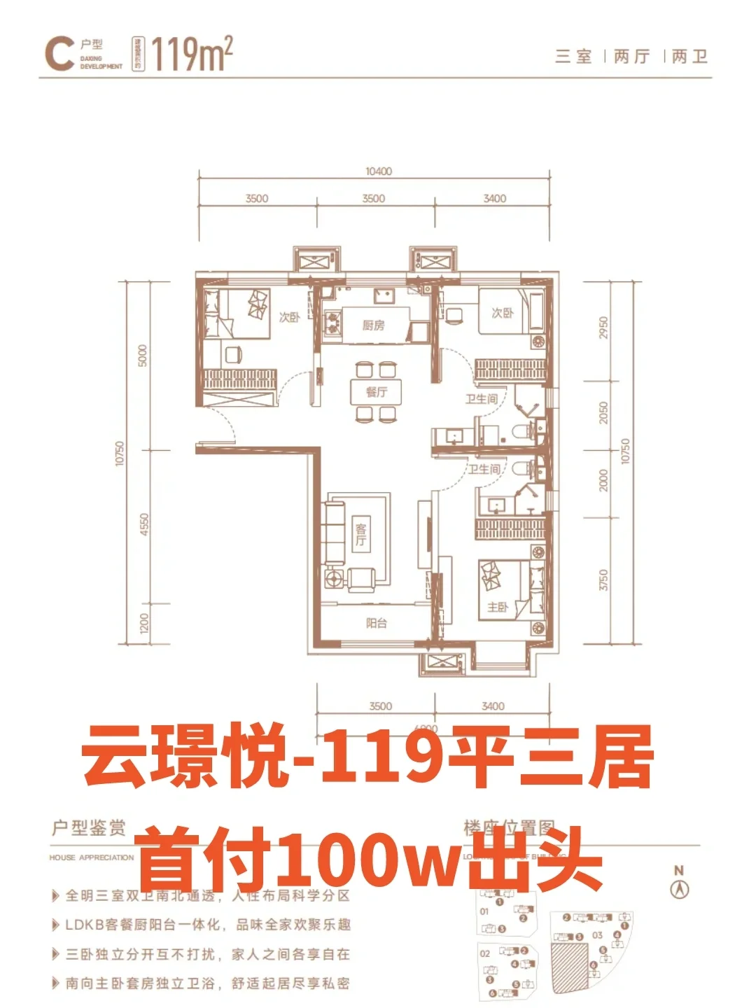 北漂6年150万北京买房！共产房太香了