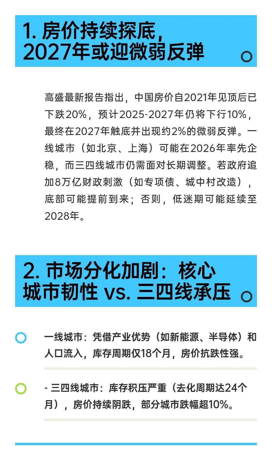 2025-2027年中国房地产趋势：深度调整与结