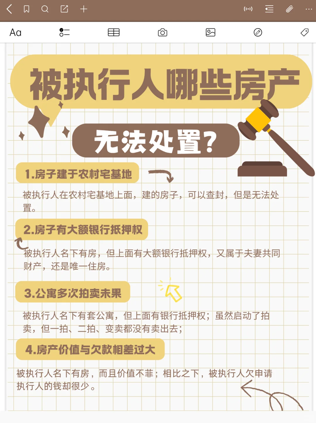 被执行人明明有房产，为什么无法处置？？