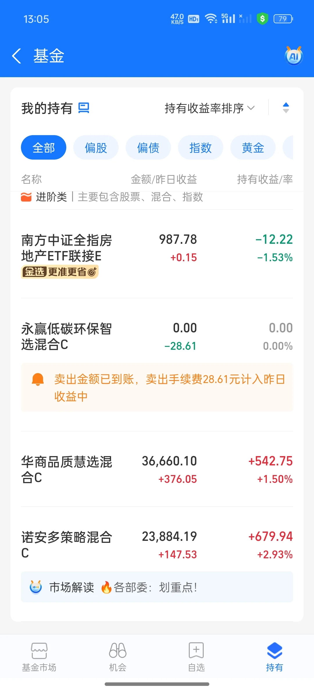8.07操作：加仓恒生和房地产