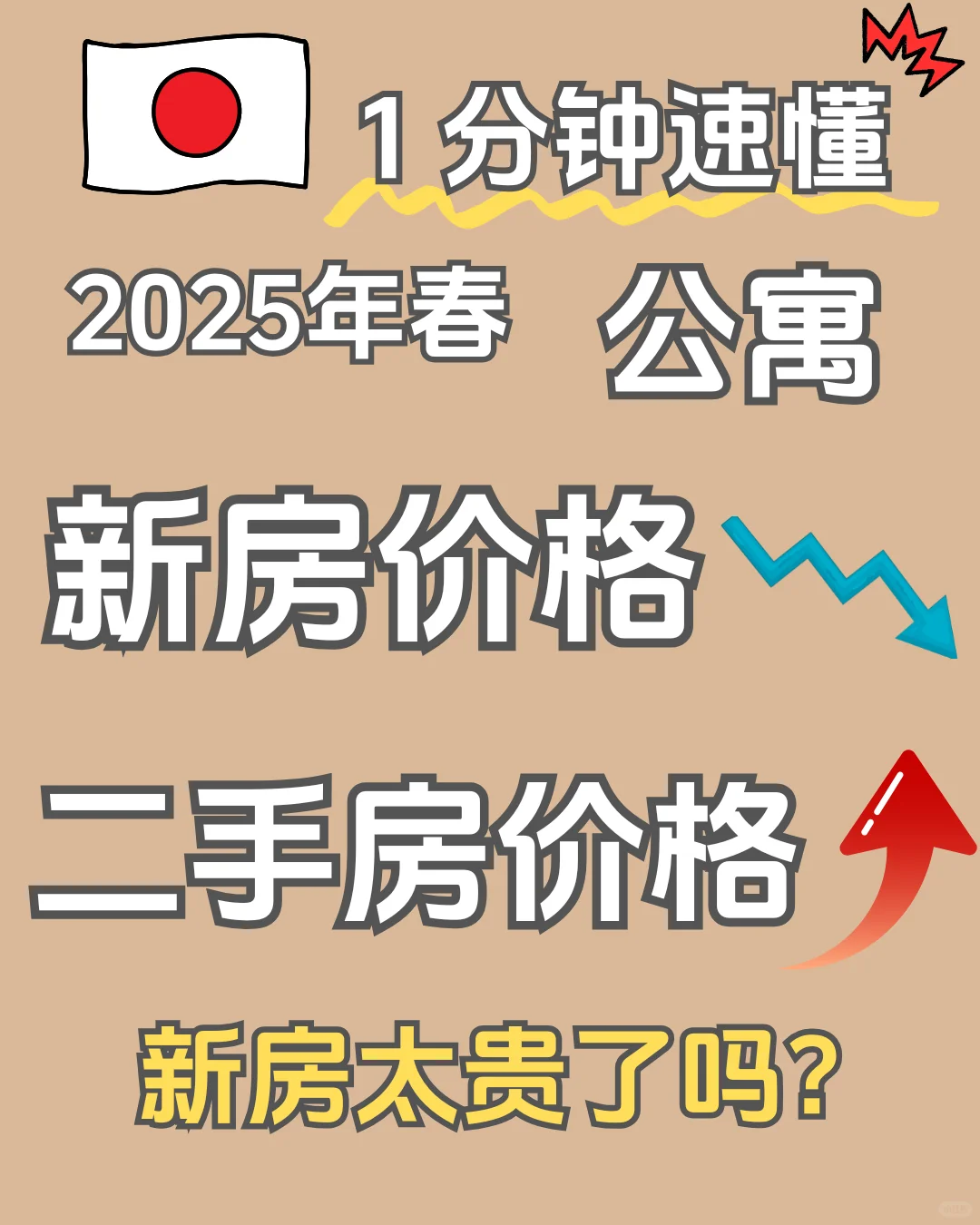 新房跌二手涨！房市怪象😇