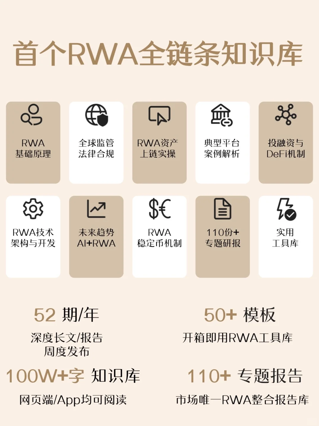 房地产类RWA（REITs vs Token）结构设计