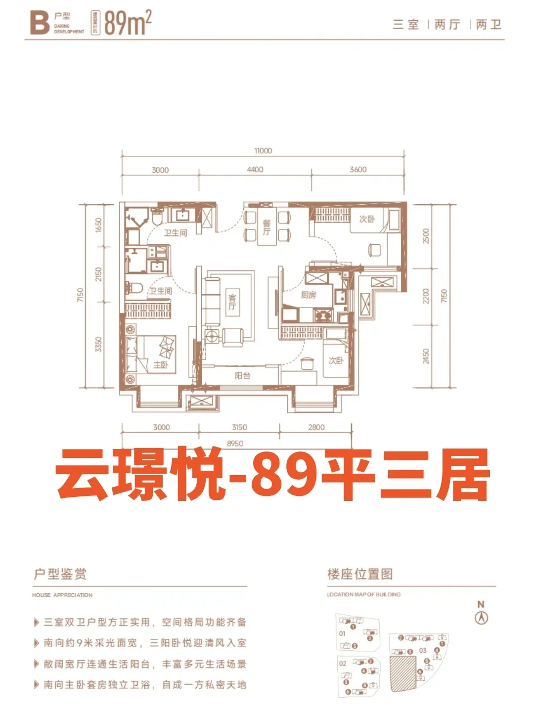 北漂6年150万北京买房！共产房太香了