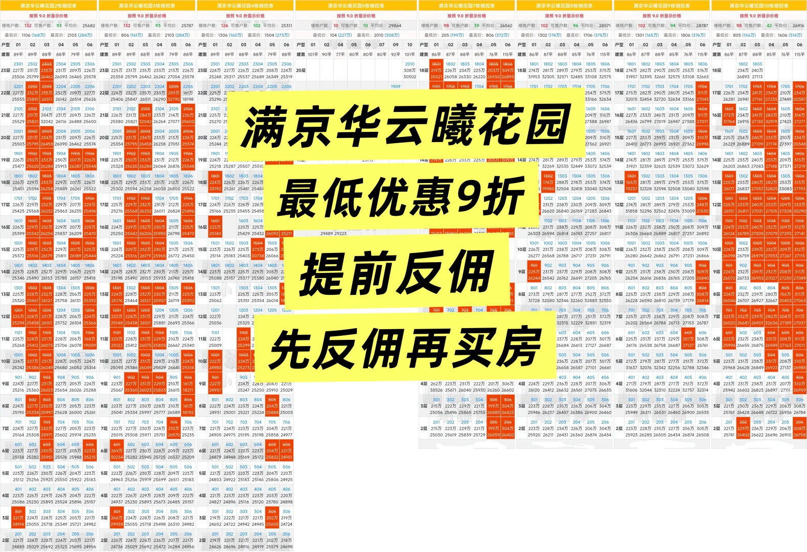 满京华云曦花园先反佣再买房最低享9折优惠
