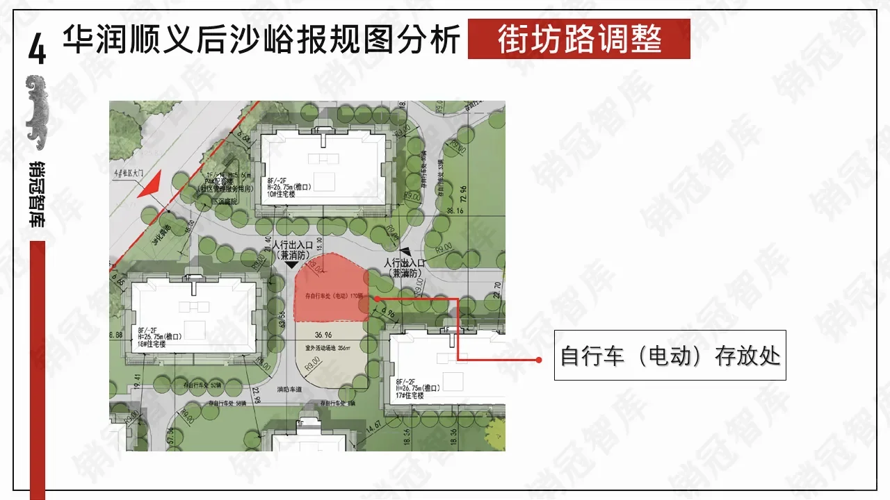 华润后沙峪有变❗❗户型及面积详解过程版