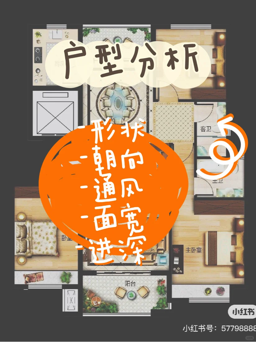 「干货：买房户型实例分析」