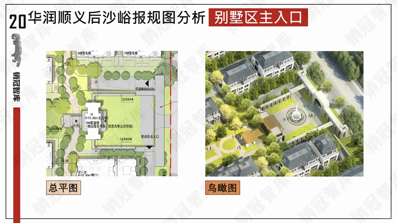 华润后沙峪有变❗❗户型及面积详解过程版